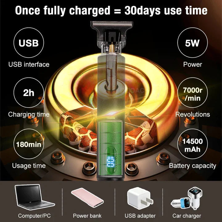 Premium Vintage T9 Hair Trimmer Gold (50% OFF TODAY)